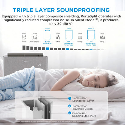 12000 BTU Portable Split Air Conditioner with Heat Pump, WiFi & 4-in-1 Climate Control