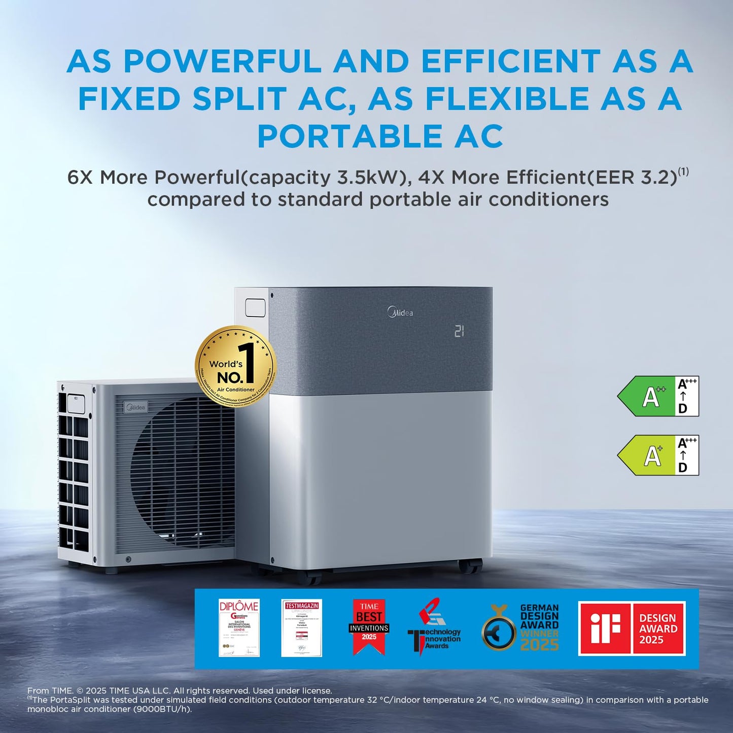 12000 BTU Portable Split Air Conditioner with Heat Pump, WiFi & 4-in-1 Climate Control