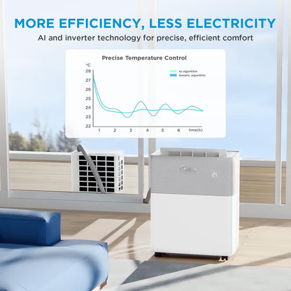 12000 BTU Portable Split Air Conditioner with Heat Pump, WiFi & 4-in-1 Climate Control