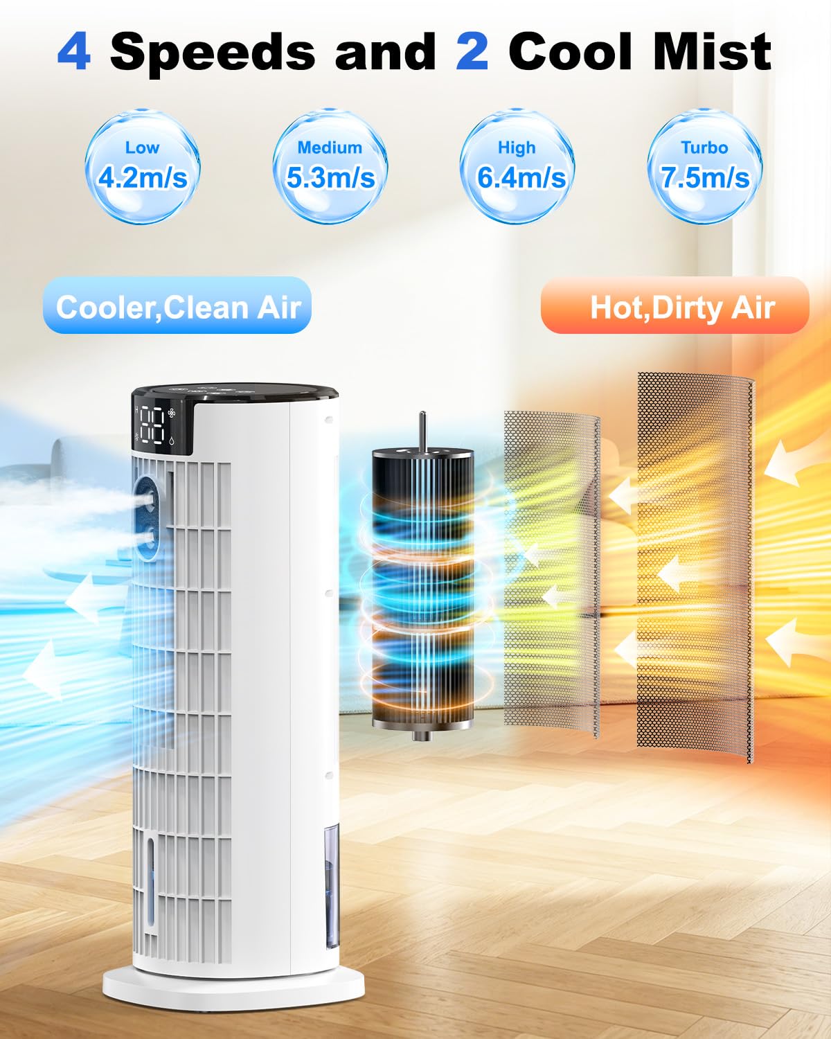 4-in-1 Portable Air Cooler with Remote Control, Mist Function & Timer