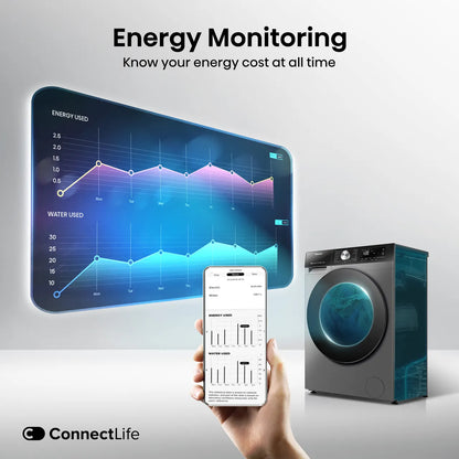 12kg WiFi Connected Washing Machine with 1400 rpm - Titanium - A Rated