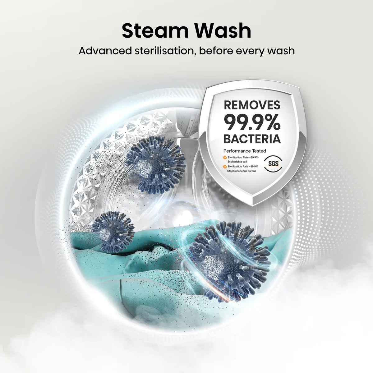 12kg WiFi Connected Washing Machine with 1400 rpm - Titanium - A Rated