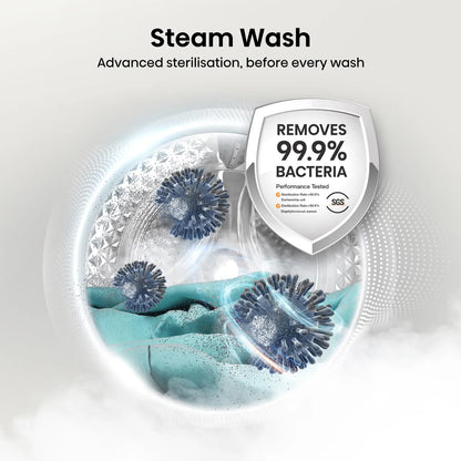 12kg WiFi Connected Washing Machine with 1400 rpm - Titanium - A Rated